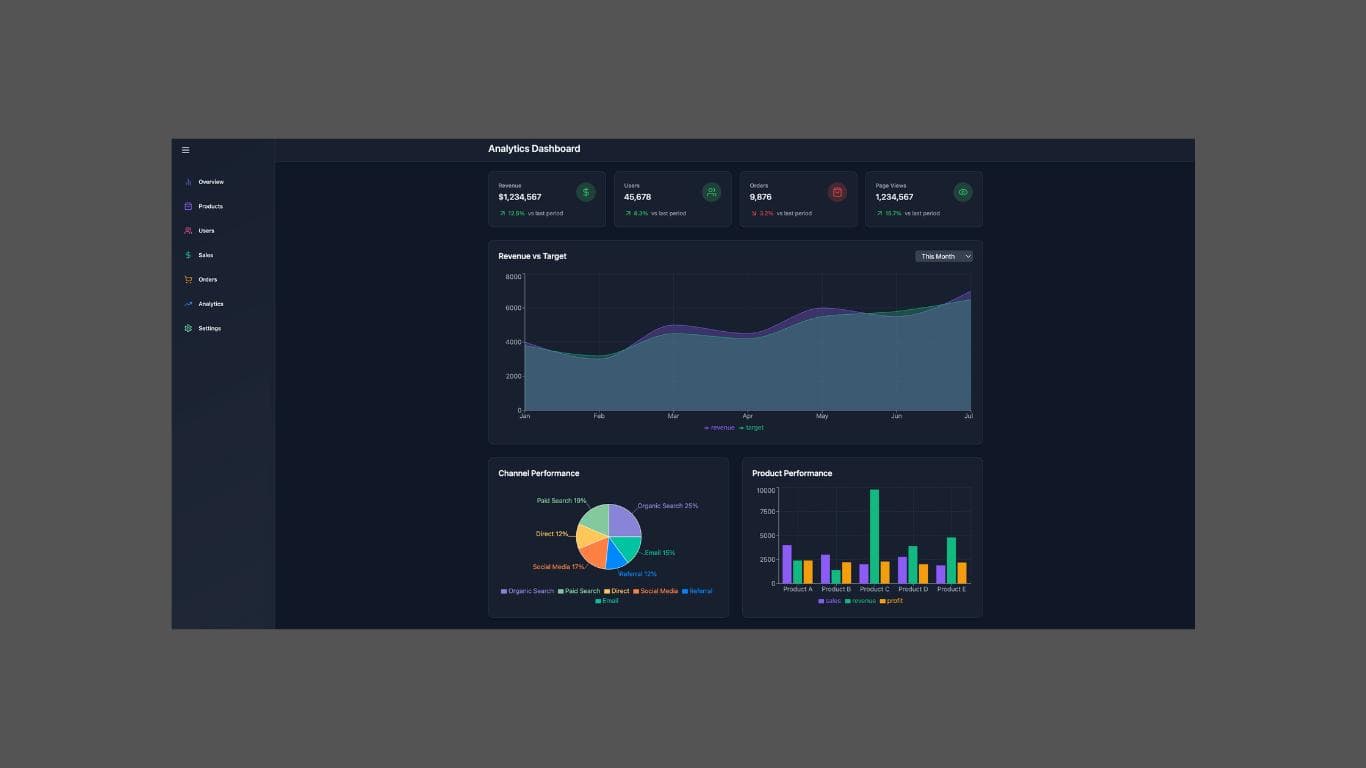 Admin Dashboard screenshot 6